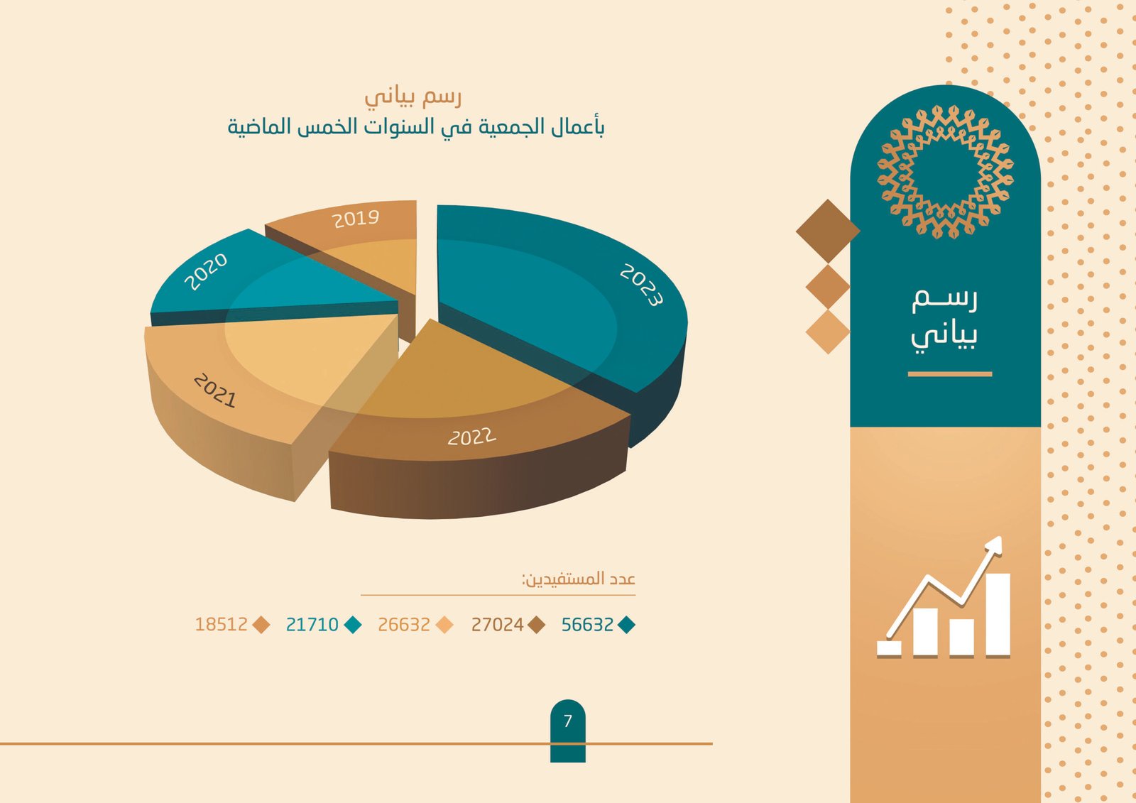 تقرير 2023 معتمد_Page_09